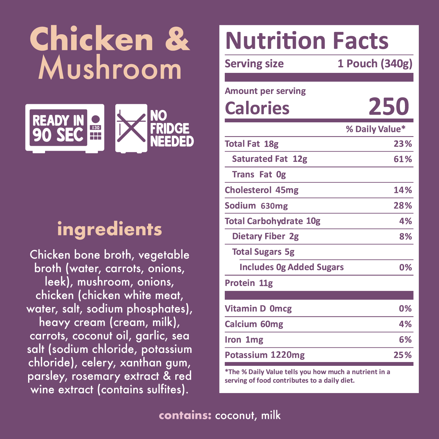 Chicken & Mushroom Soup Nutritional Facts - Eat Proper Good