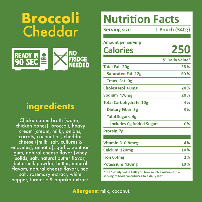 Broccoli Cheddar Soup Nutritional Facts - Eat Proper Good