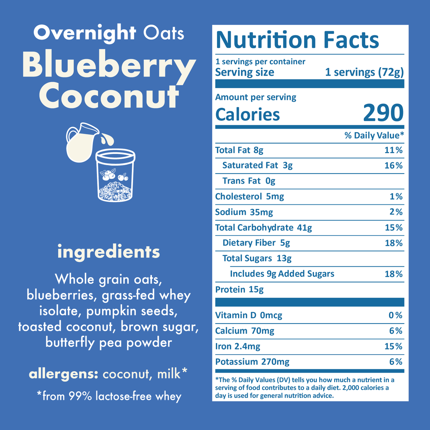 Blueberry Coconut Protein Overnight Oats Nutritional Facts - Proper Good