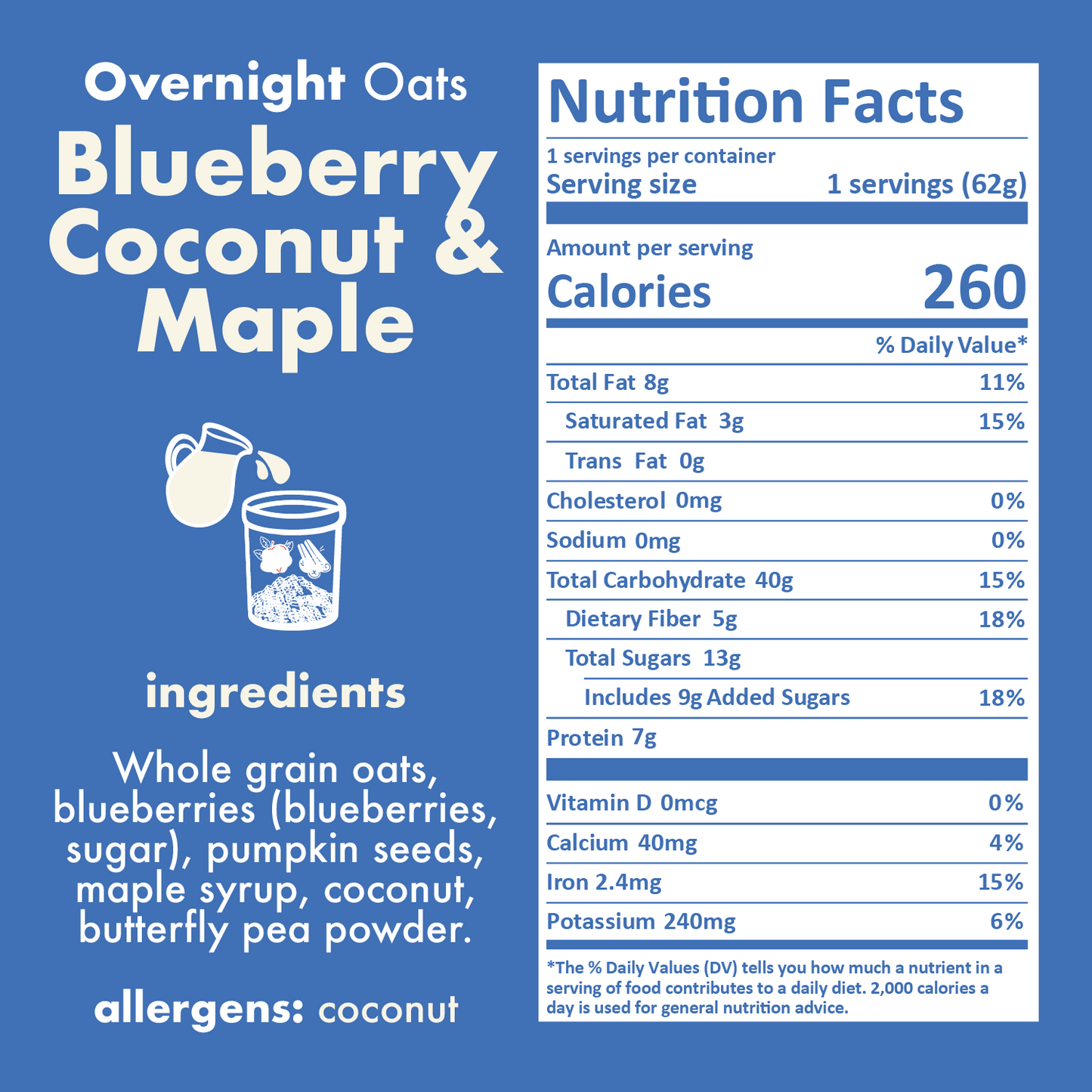 Blueberry & Coconut Overnight Oats Nutritional Facts - Eat Proper Good