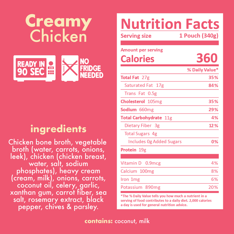 Creamy Chicken Soup Nutritional Information - Eat Proper Good