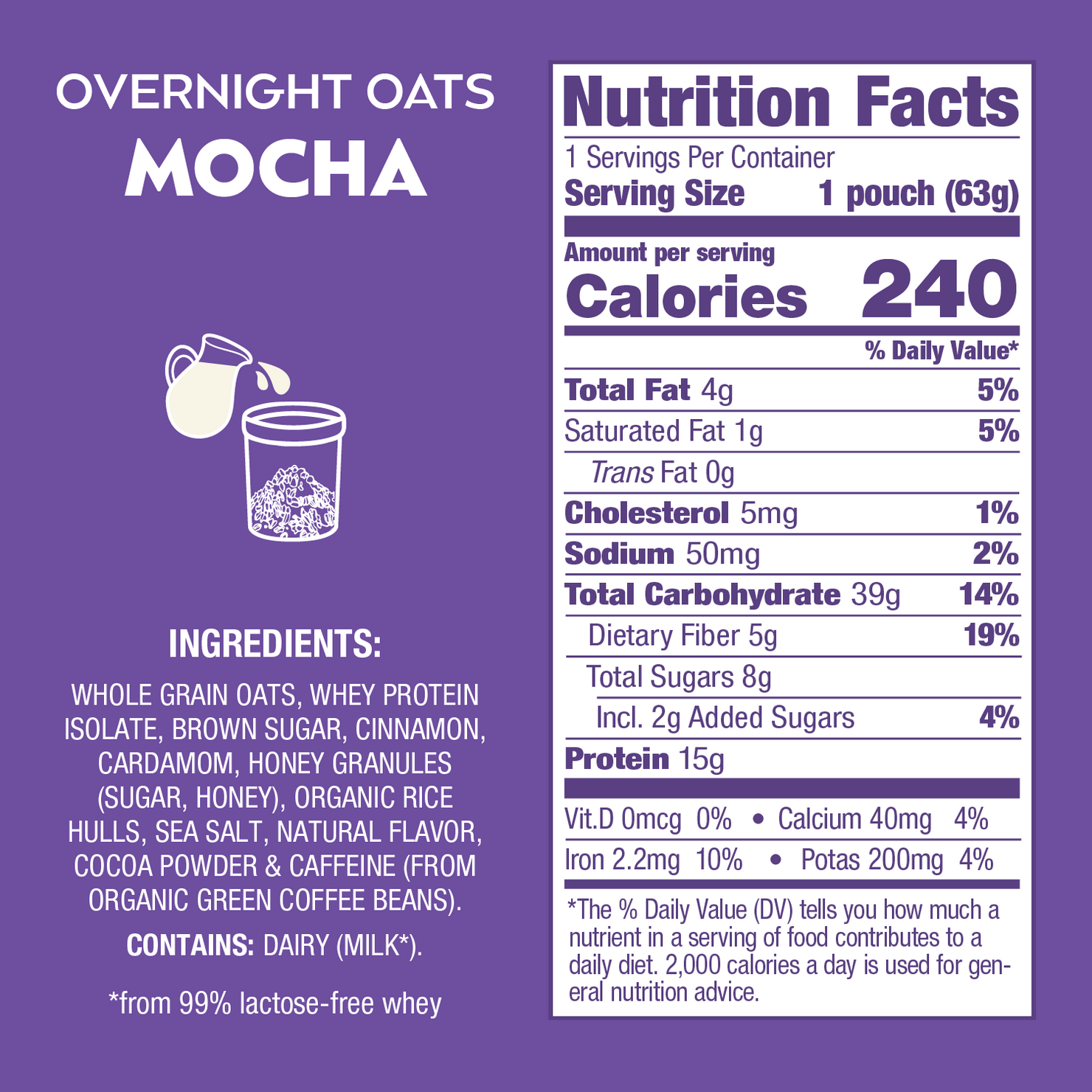 Mocha Overnight Oats Nutritional Information - Eat Proper Good