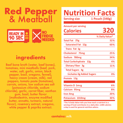 Sweet Red Pepper & Meatball Soup Nutritional Facts - Eat Proper Good