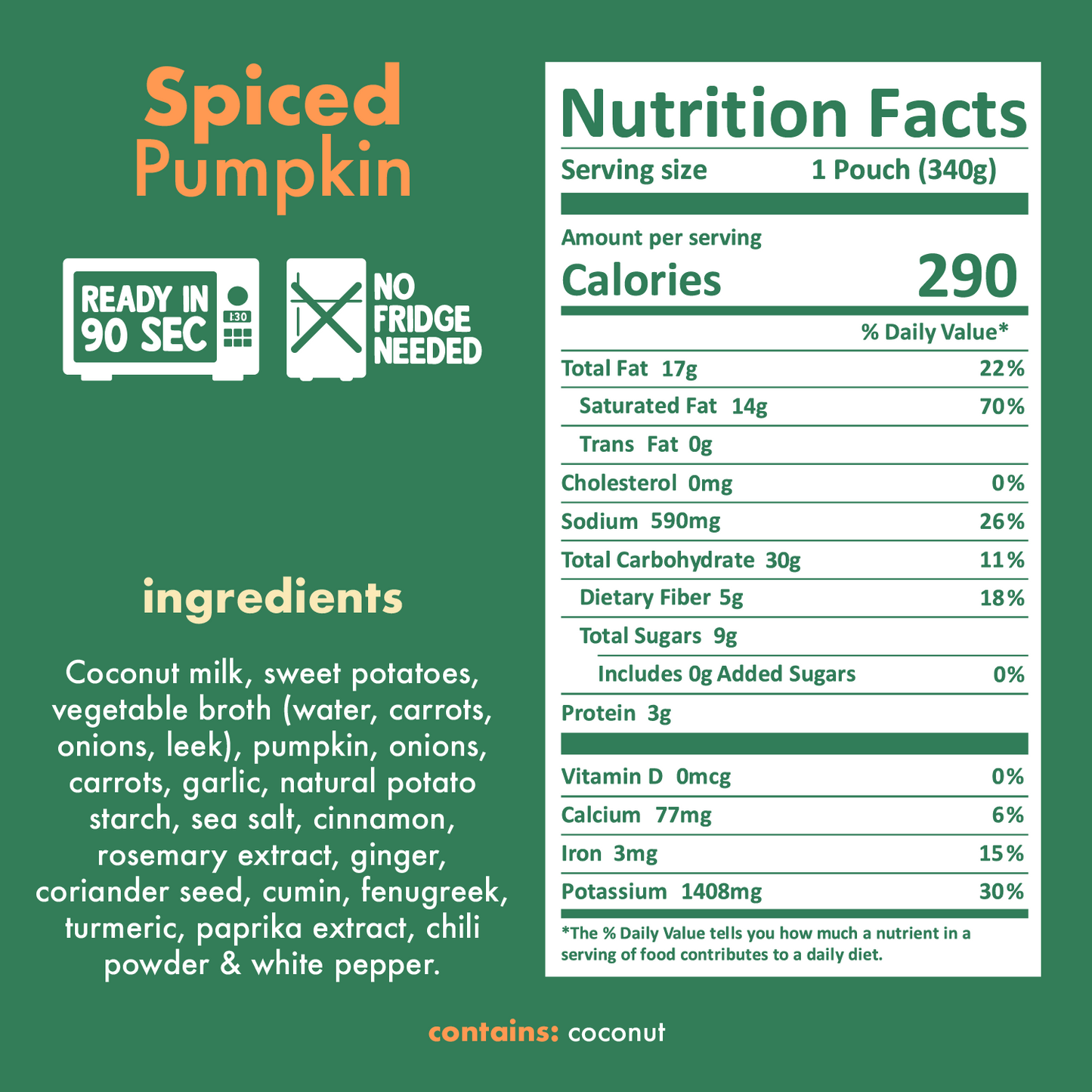 Spiced Pumpkin Soup Nutritional Facts - Eat Proper Good
